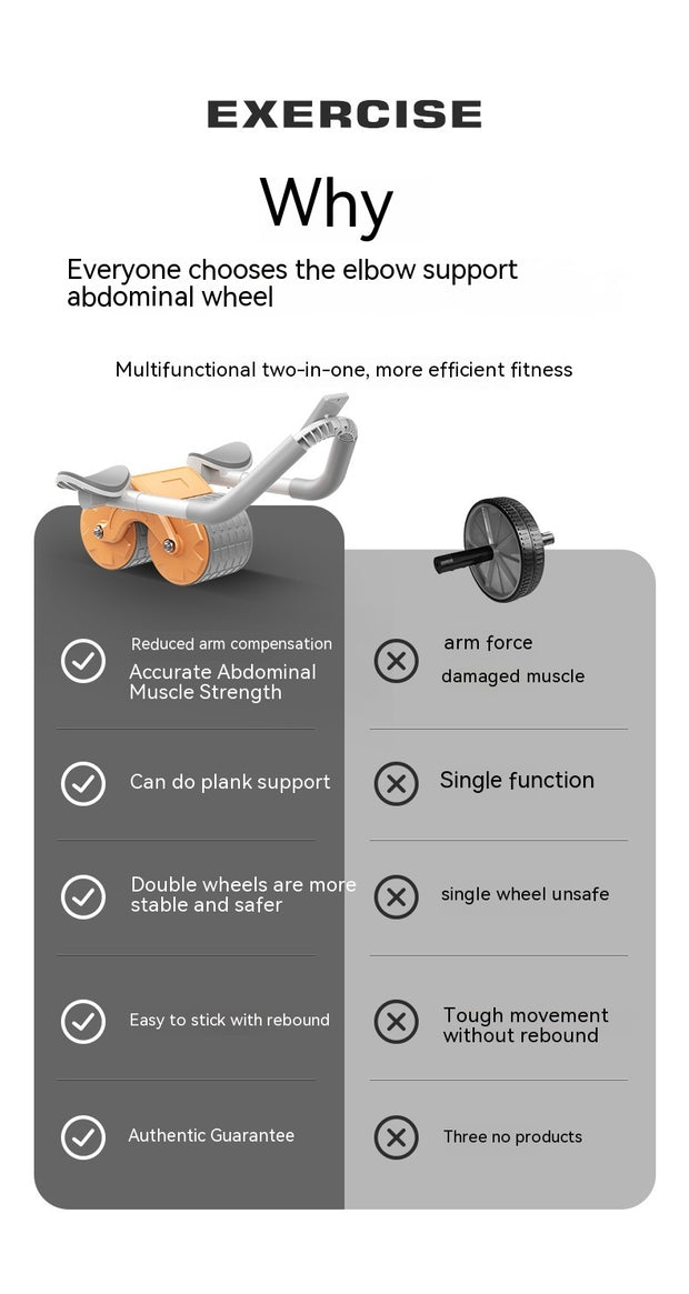 Ab Roller with Elbow Support for Core Fitness.